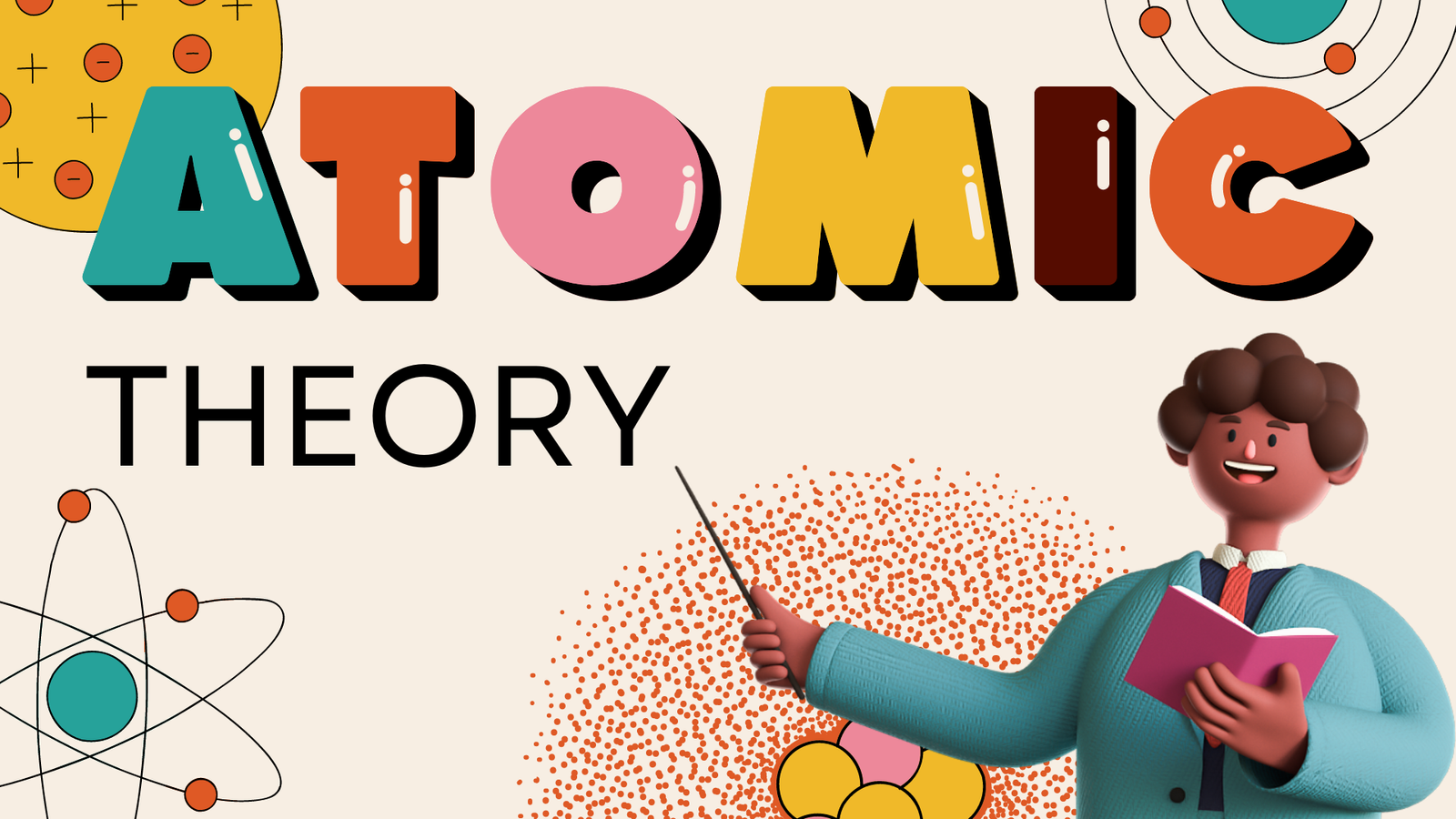 Exploring Atomic Theory