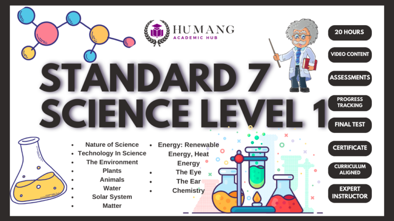 Standard 7 Level One Science – Coming Soon P150.00